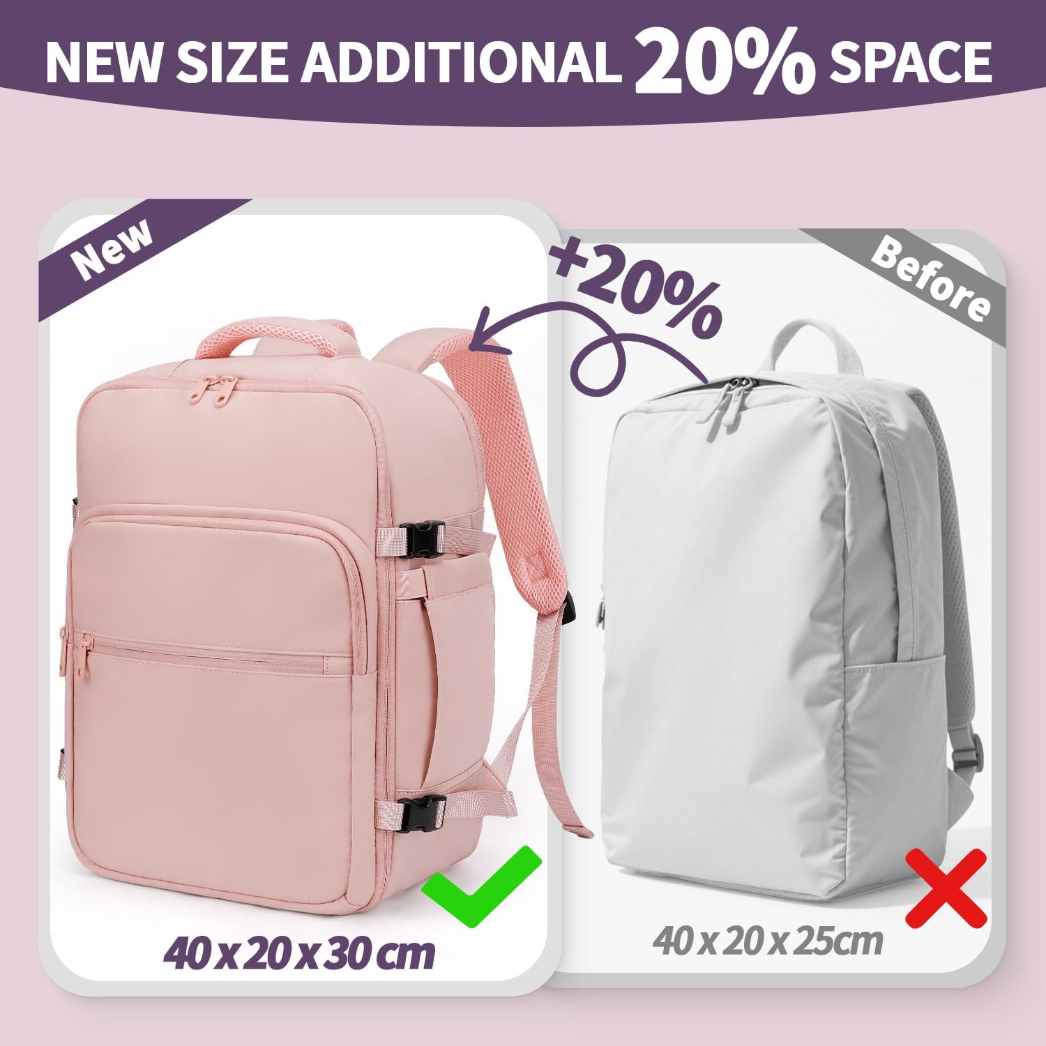 Detalle de ETRONIK Cabin Bag 40x30x20 Backpack