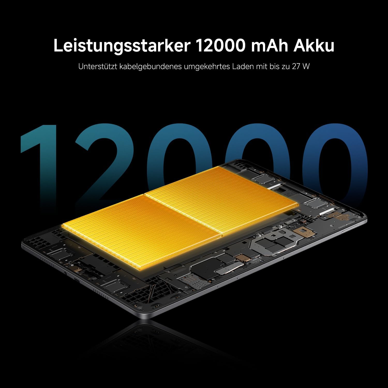Detalle 1 de Xiaomi Redmi Pad 2 Pro 5G 12,1 Zoll Tablet