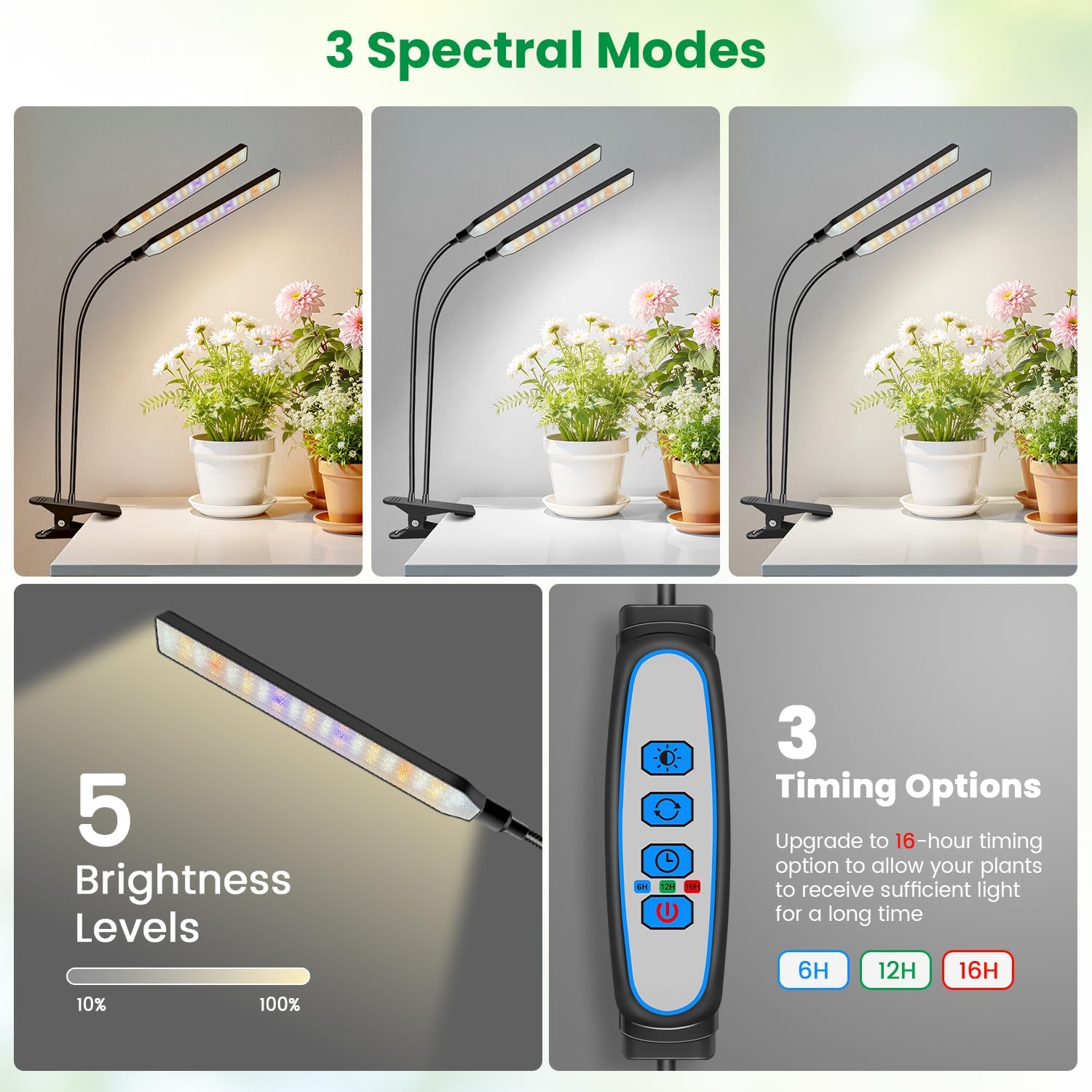 Detalle de Aumtrly ZY-L20C Clip-On Grow Lights, 228 LEDs, Full Spectrum, 2-Pack