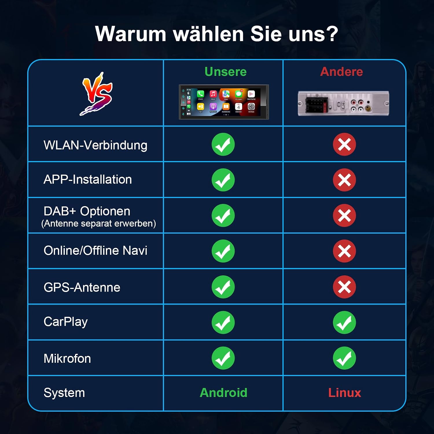 Thumbnail 5 de Android Autoradio 1Din mit Bildschirm 6,9"