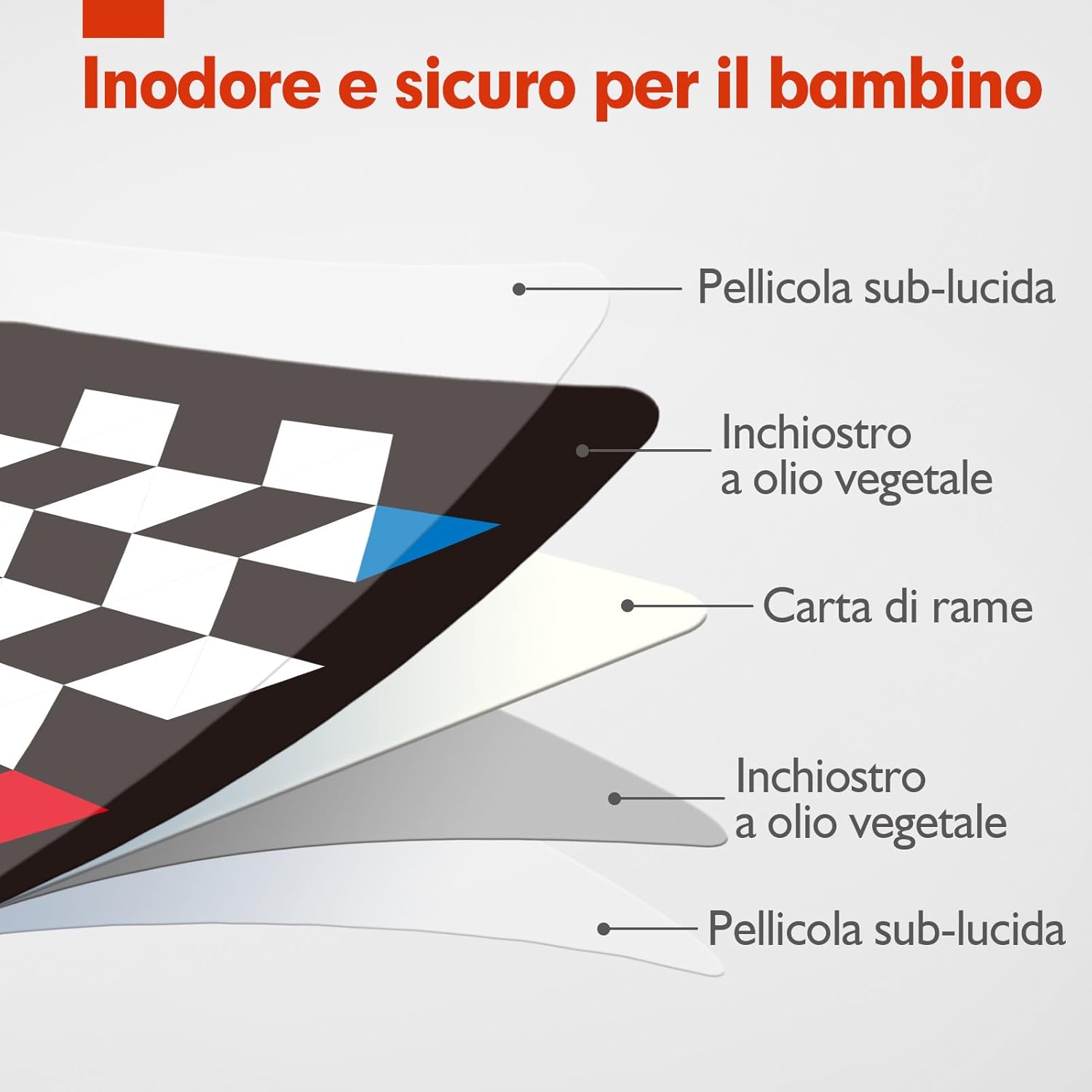 Thumbnail 6 de hahaland Carta Stimolazione Sensoriale Visiva neonati (flash cards neonati) bianco/nero alto contrasto, 20 pezzi