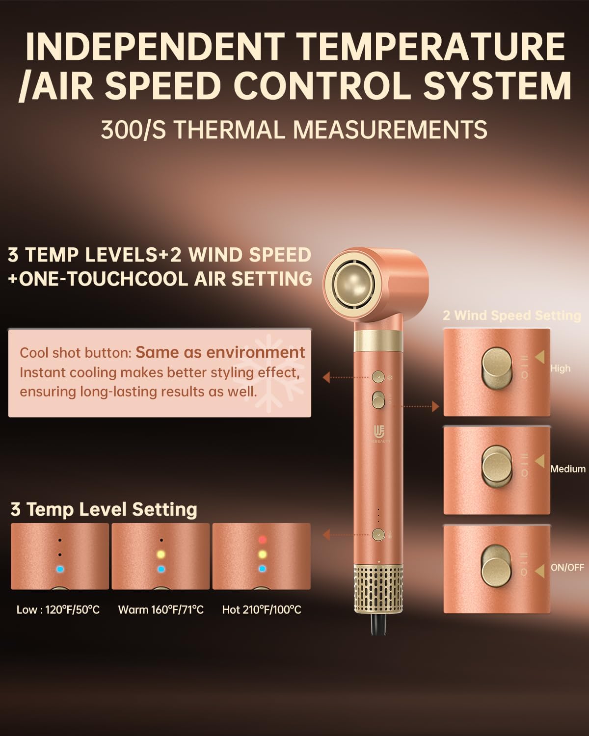 Detalle de webeauty Doppia Tensione 7 in 1 Multistyler con phon, spazzola, piastra, diffusore e 2 arricciacapelli (100–240 V)