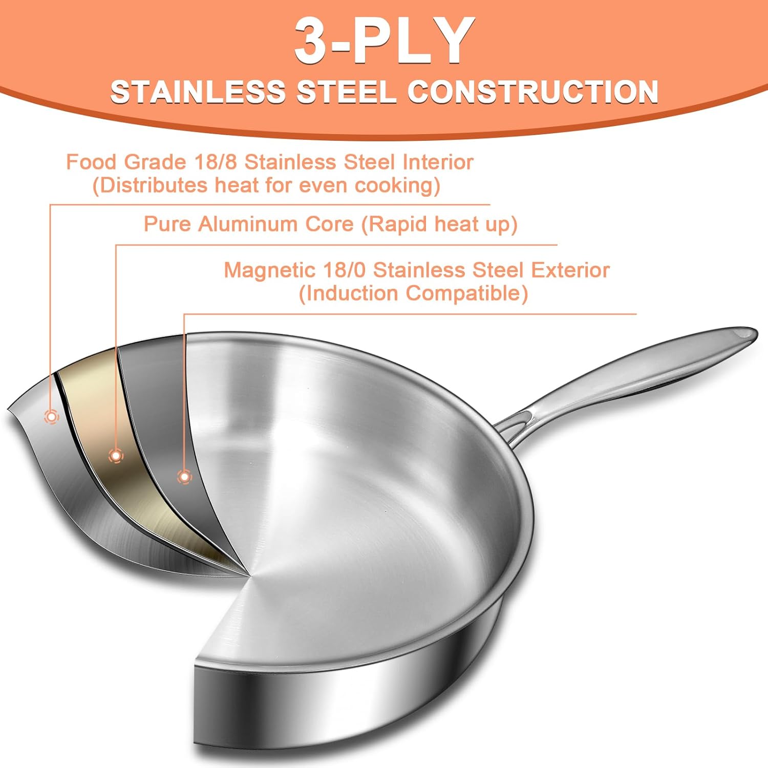 Detalle de EWFEN 12-Inch Tri-Ply Frying Pan