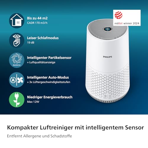 Detalle de Philips Luftreiniger 600 Serie mit SmartSensor – effektiv, leise und energieeffizient für Räume bis 44 m²