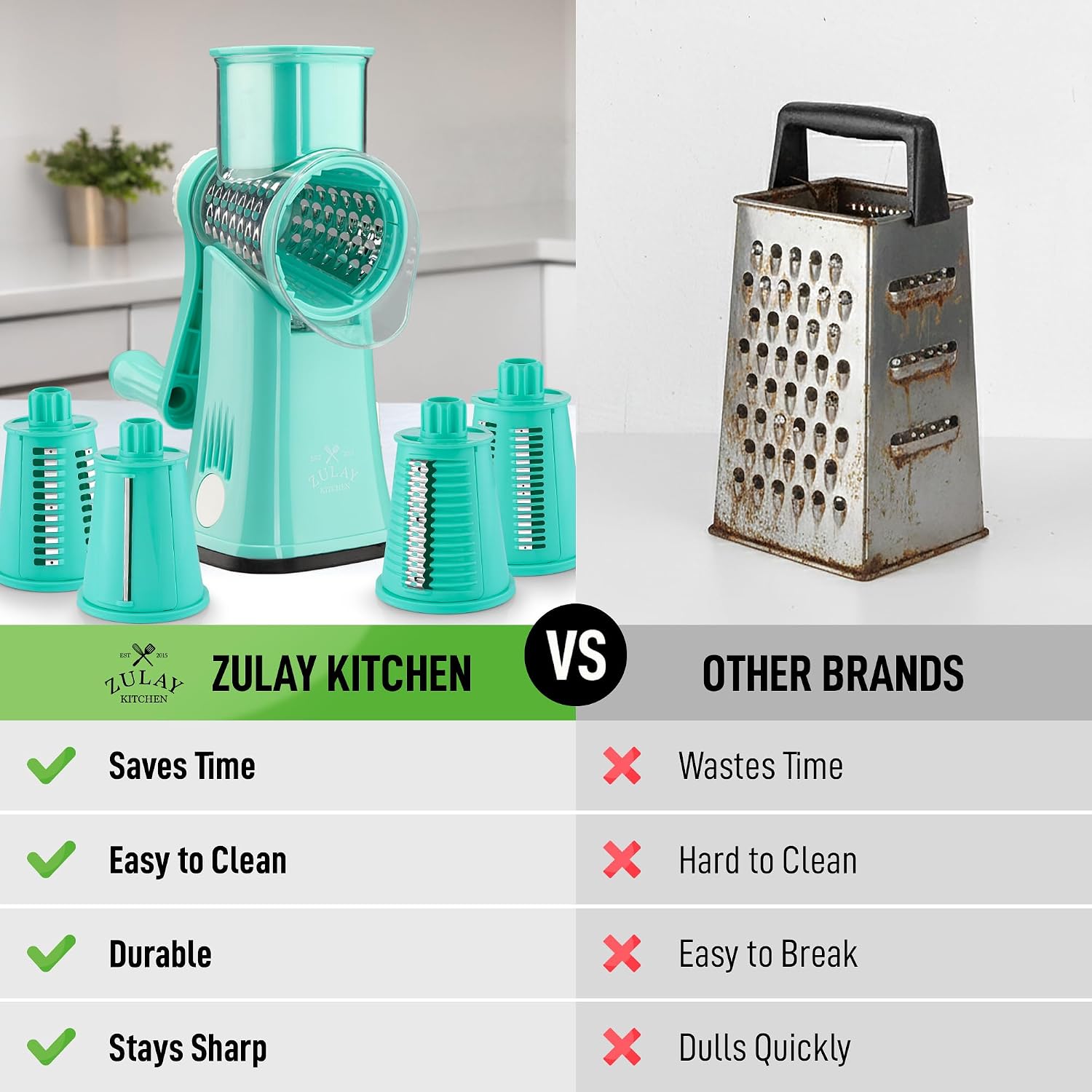 Detalle 2 de Zulay rotary cheese grater with 5 blades