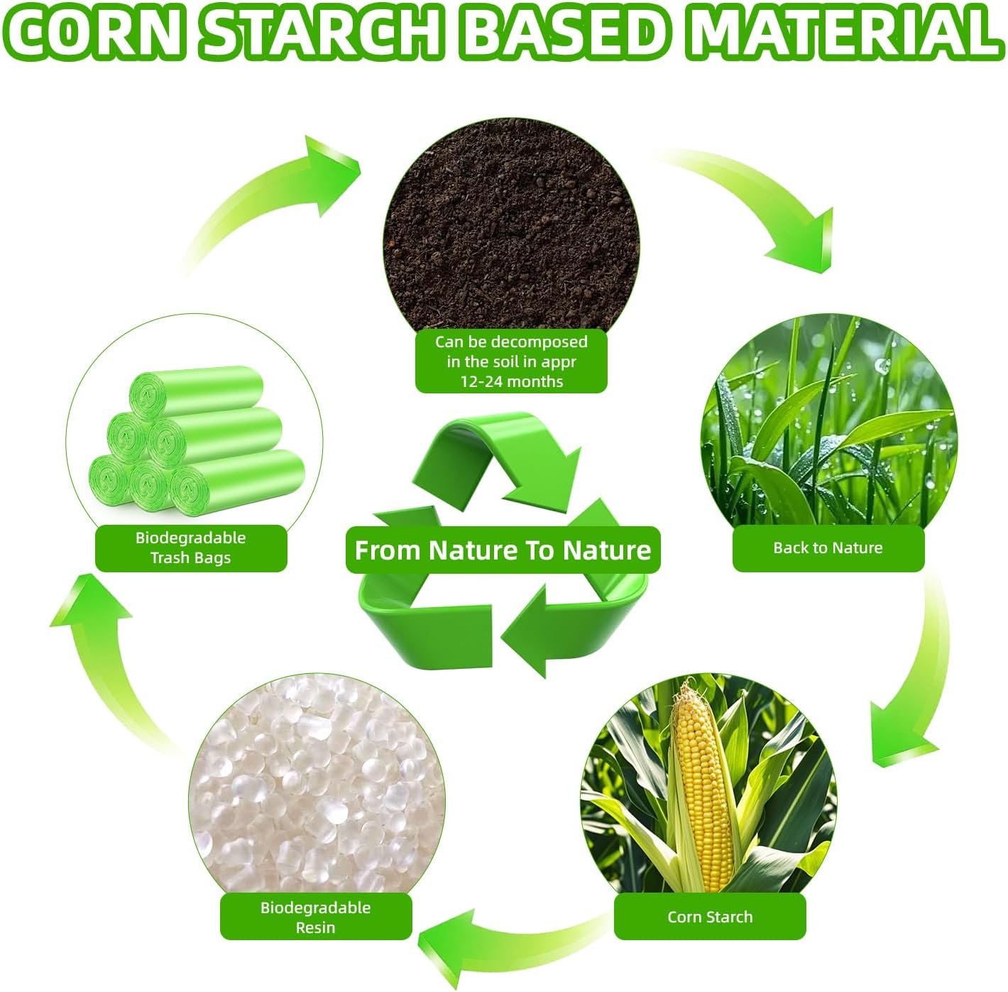 Thumbnail 5 de Carehabi Bolsas 20L 120 uds compostables