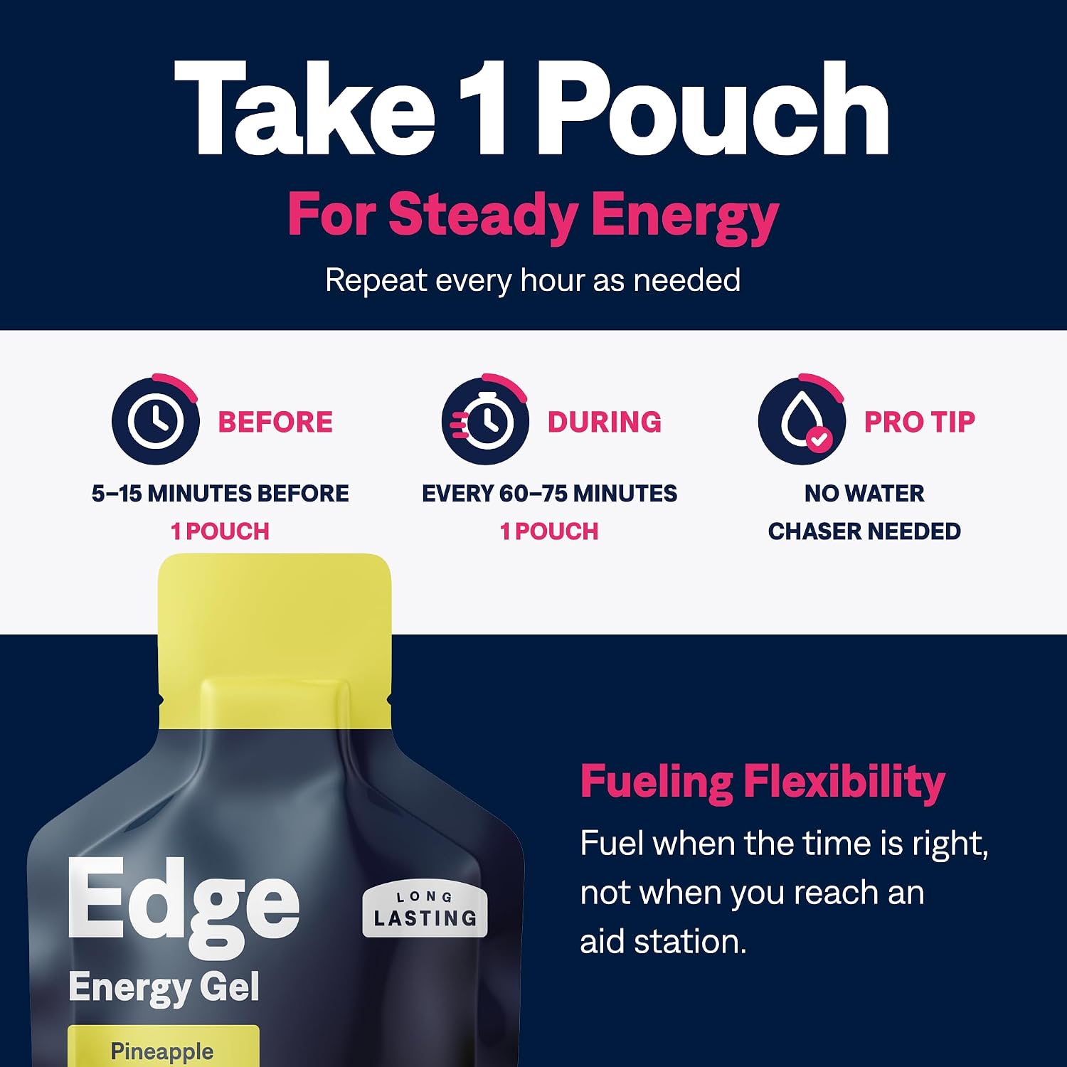 Detalle de UCAN Edge Energy Gel Shots – Variety Pack (12, 2 Ounce Packets)