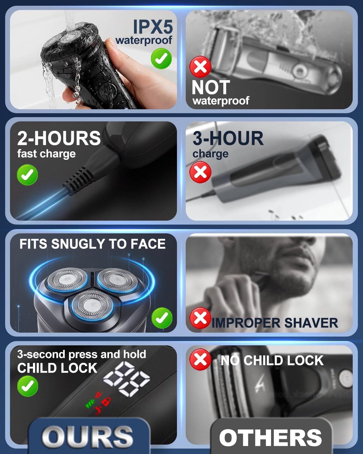 Thumbnail 1 de Lorrtta USB Charging Electric Razor for Men: Cordless Shaver with 90-Minute Runtime and IPX5 Wet & Dry Performance