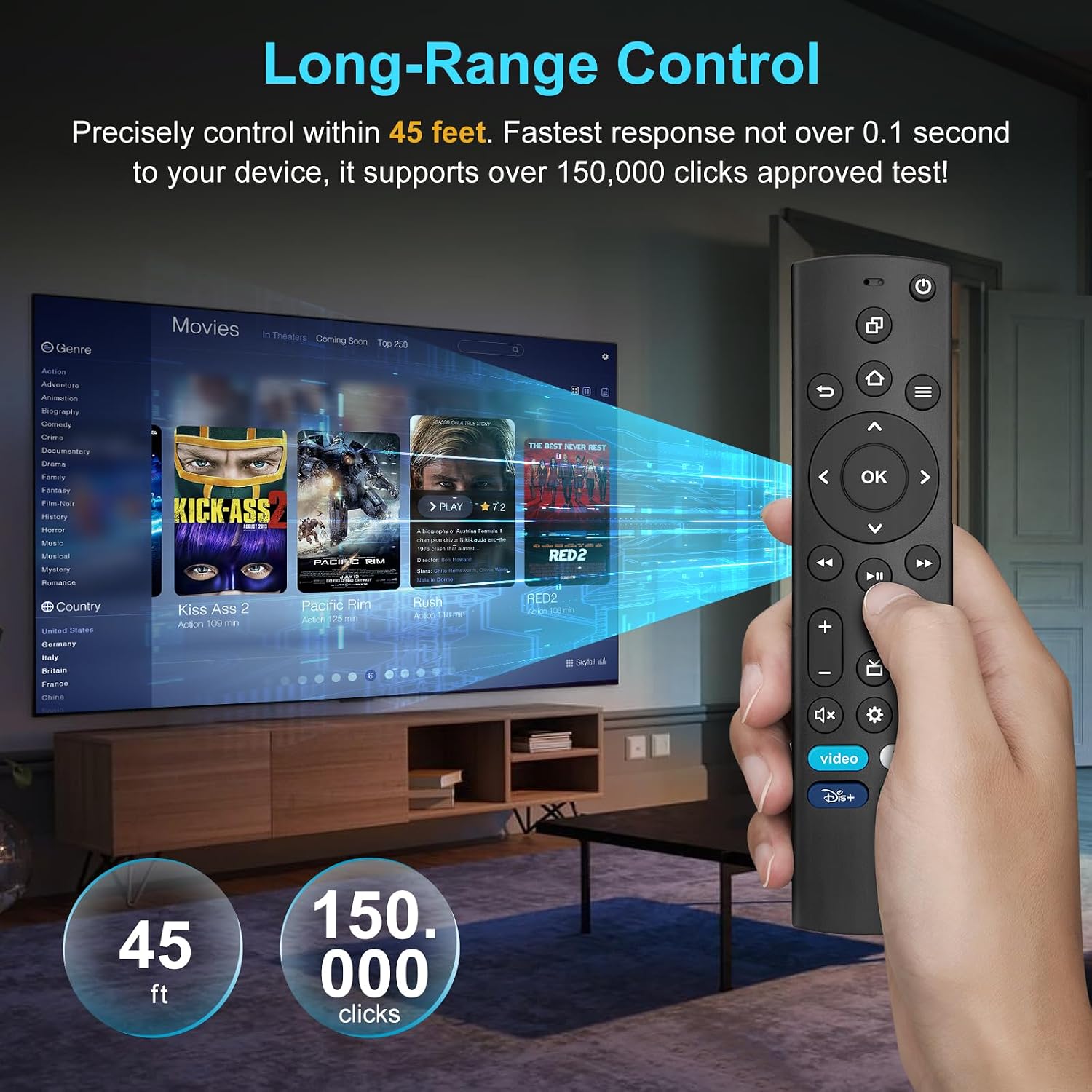 Detalle de Universal TV Remote Control