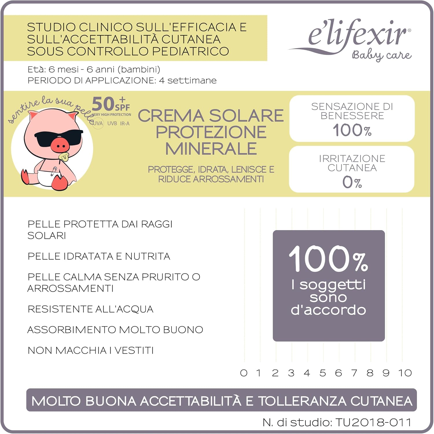 Thumbnail 3 de E'LIFEXIR BabyCare crema solare minerale 50+