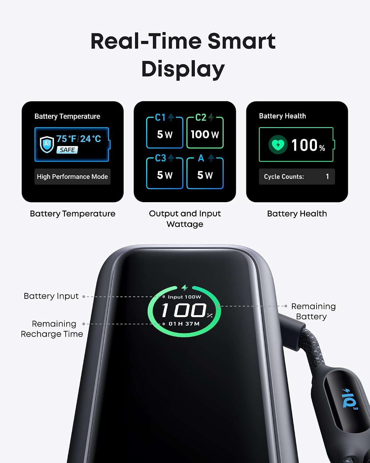 Detalle de Anker Laptop Power Bank 25K: 165W Total Output with Triple 100W USB-C Ports