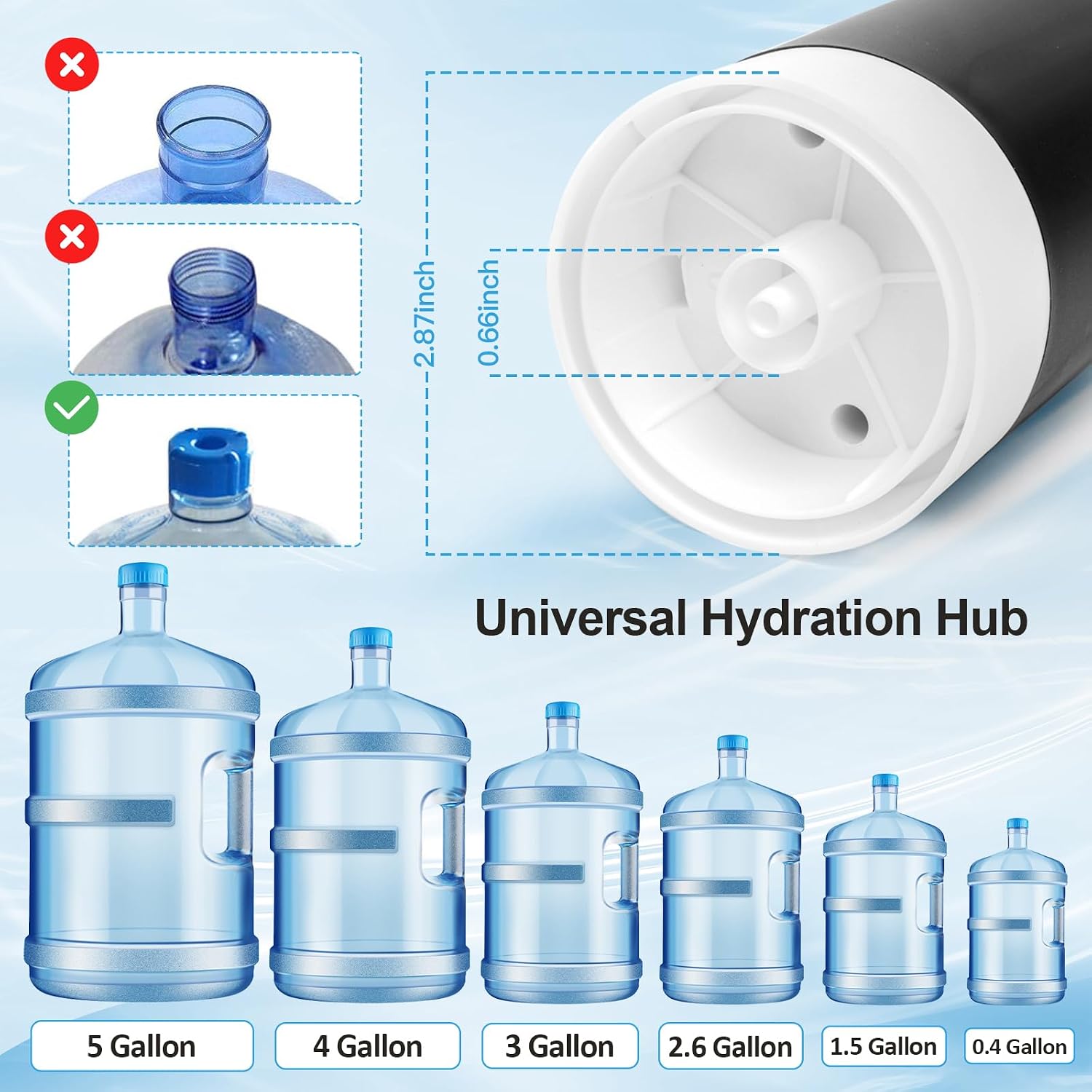 Detalle 1 de JOYHILL 012 USB-Rechargeable Water Bottle Pump for 3–5 Gallon Jugs
