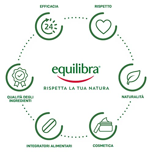 Thumbnail 5 de Equilibra Kit Mani Aloe con Crema e Sapone