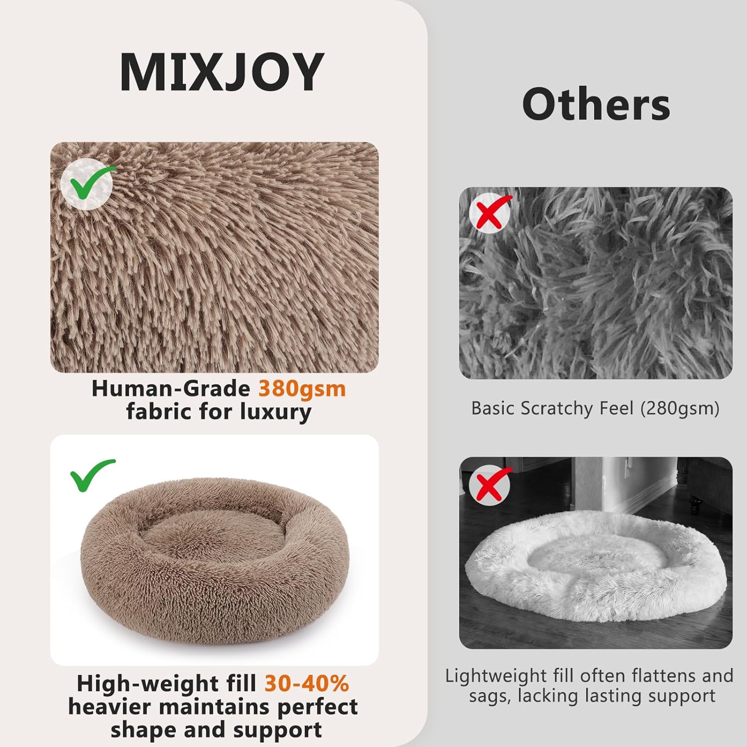 Thumbnail 3 de MIXJOY Orthopedic Dog Bed 23" donut