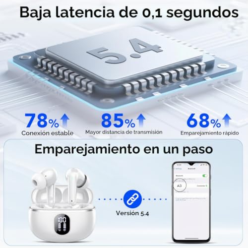 Detalle de Auriculares Inalámbricos Bluetooth 5.4 IKT con 50 h, ANC ENC y IPX7 — 4 HD Mic, graves profundos, ajuste cómodo