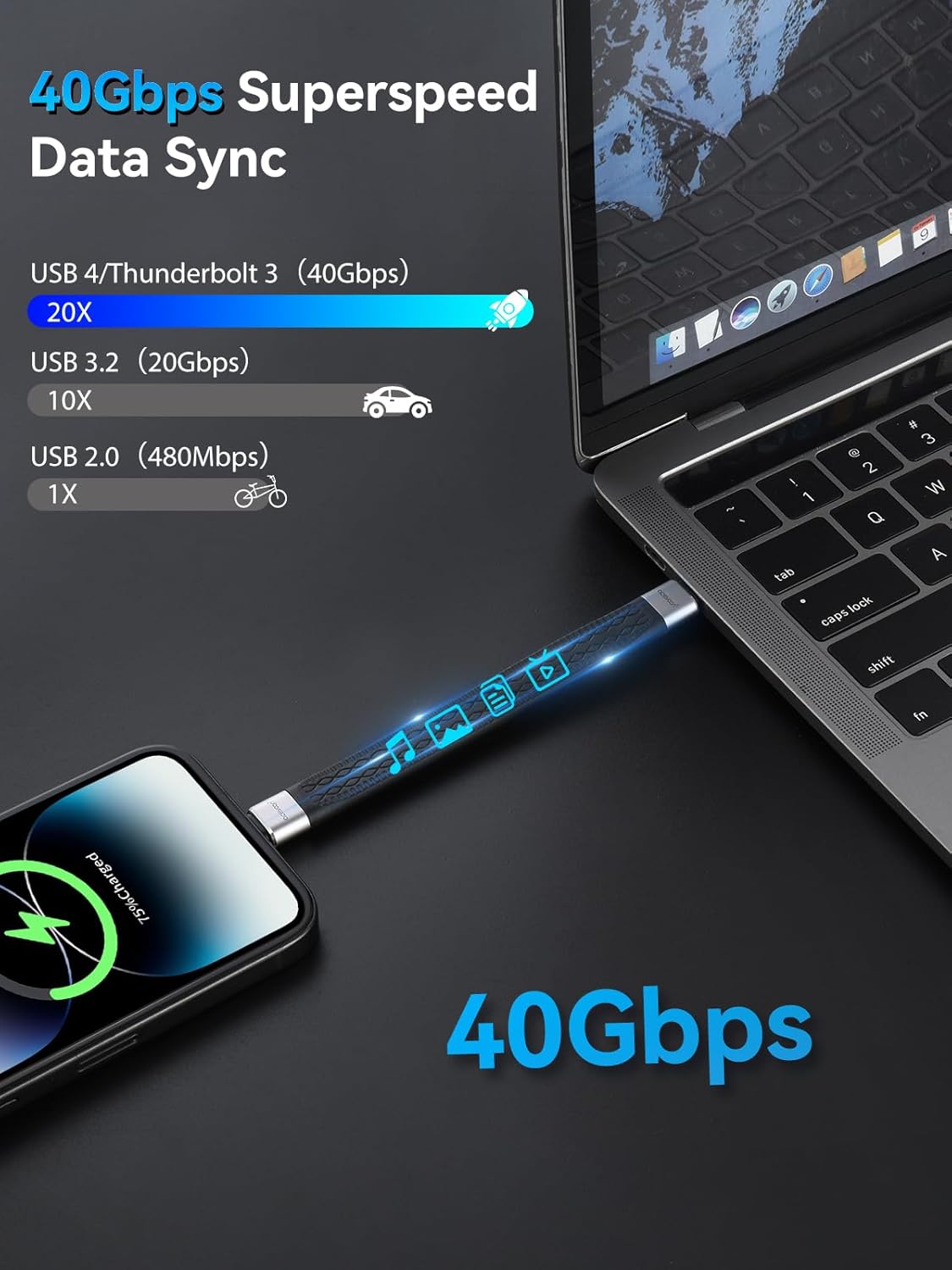 Thumbnail 2 de aceyoon 240W USB C to USB C Cable Short (14cm) — 40Gbps Data, 8K/60Hz Video, PD 3.1 Compatible