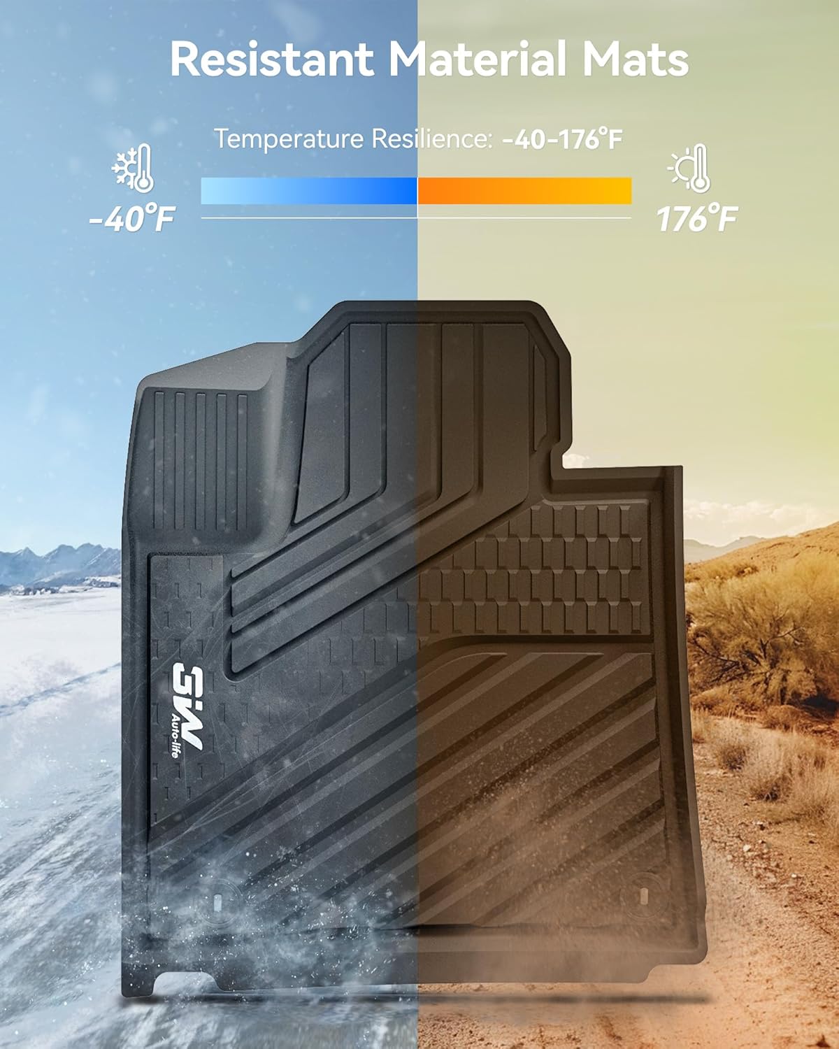 Thumbnail 6 de 3W TPE All-Weather Floor Mats Set for Kia Sorento 6/7 Seats (2021–2026, Non-Hybrid/PHEV)