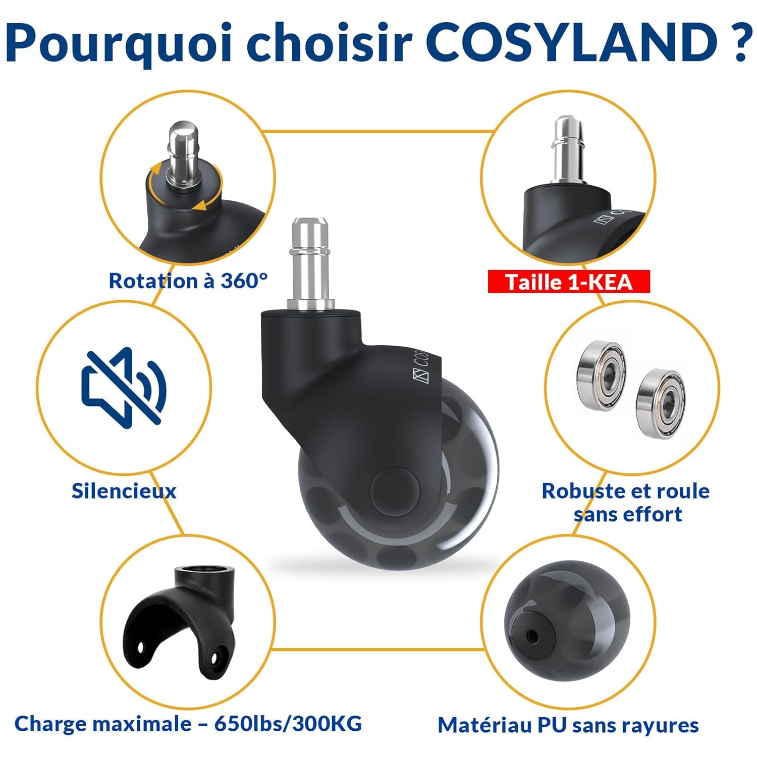 Thumbnail 3 de COSYLAND Ruote per Sedia Ufficio 11x22 mm – Set di 5 Ruote Universali in Poliuretano, Scorrimento Silenzioso