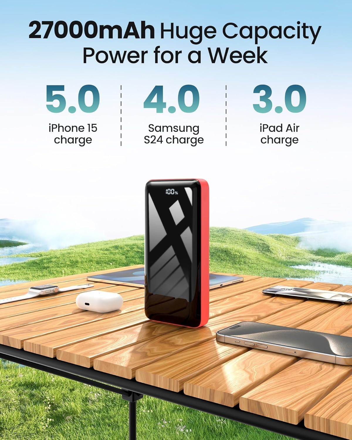 Detalle de Power Bank 50,000mAh