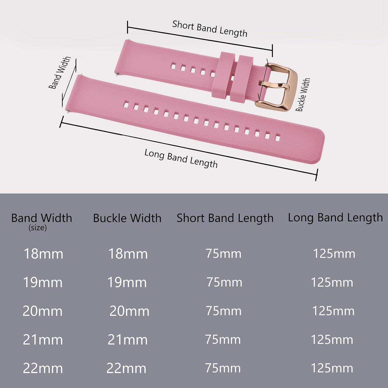 Detalle de Bracelet de montre BISONSTRAP en silicone à dégagement rapide (18 à 22 mm) avec outil de changement