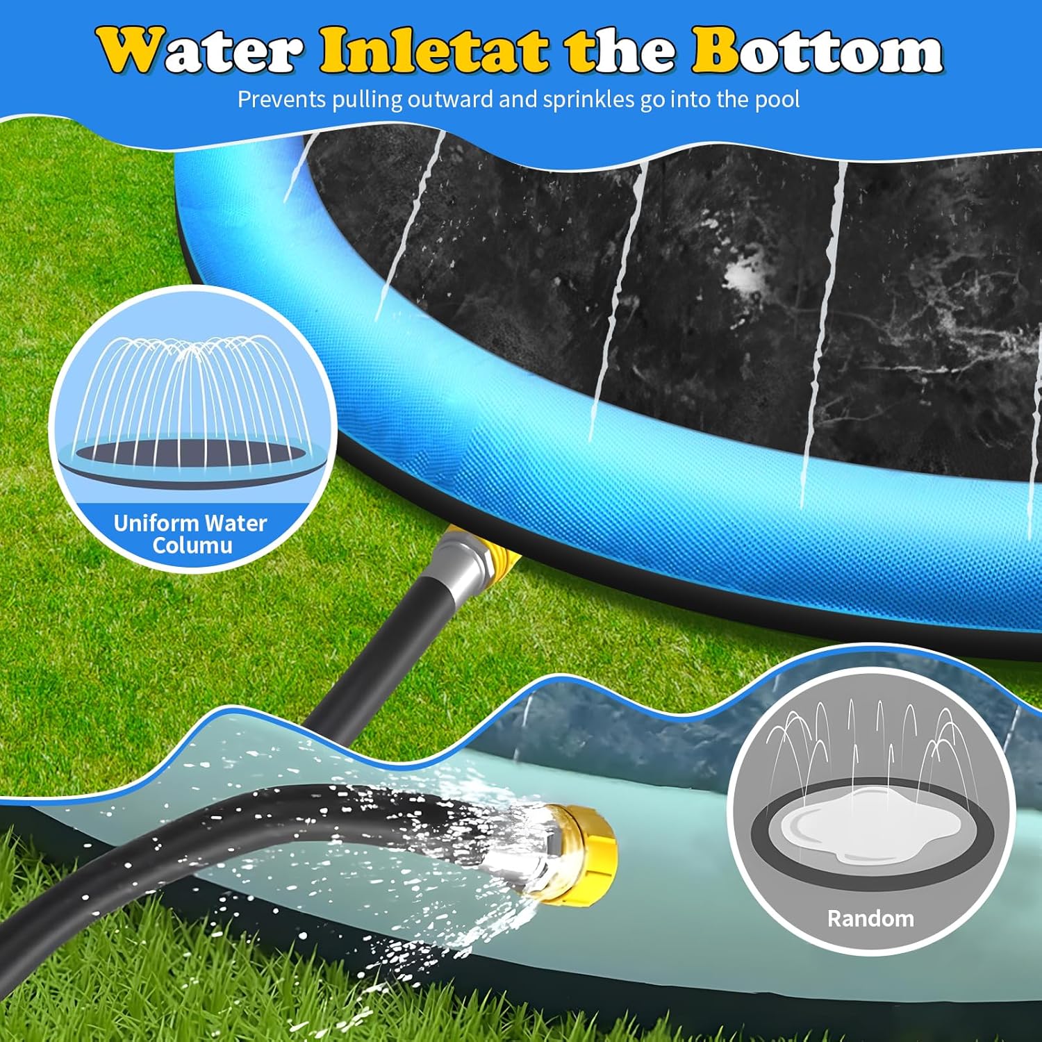 Detalle 2 de CACSPS 67-inch Non-Slip Splash Pad for Kids and Dogs