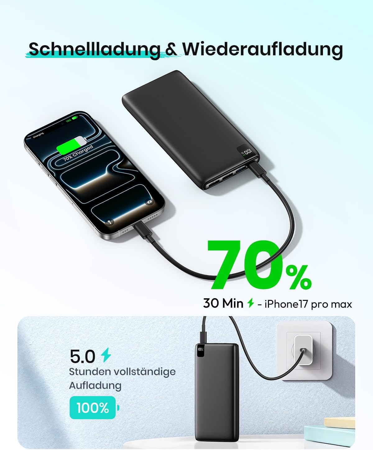 Detalle 2 de A ADDTOP Power Bank 20000mAh – 22,5W Schnellladefunktion, 4 Ausgänge, kompakt & sicher
