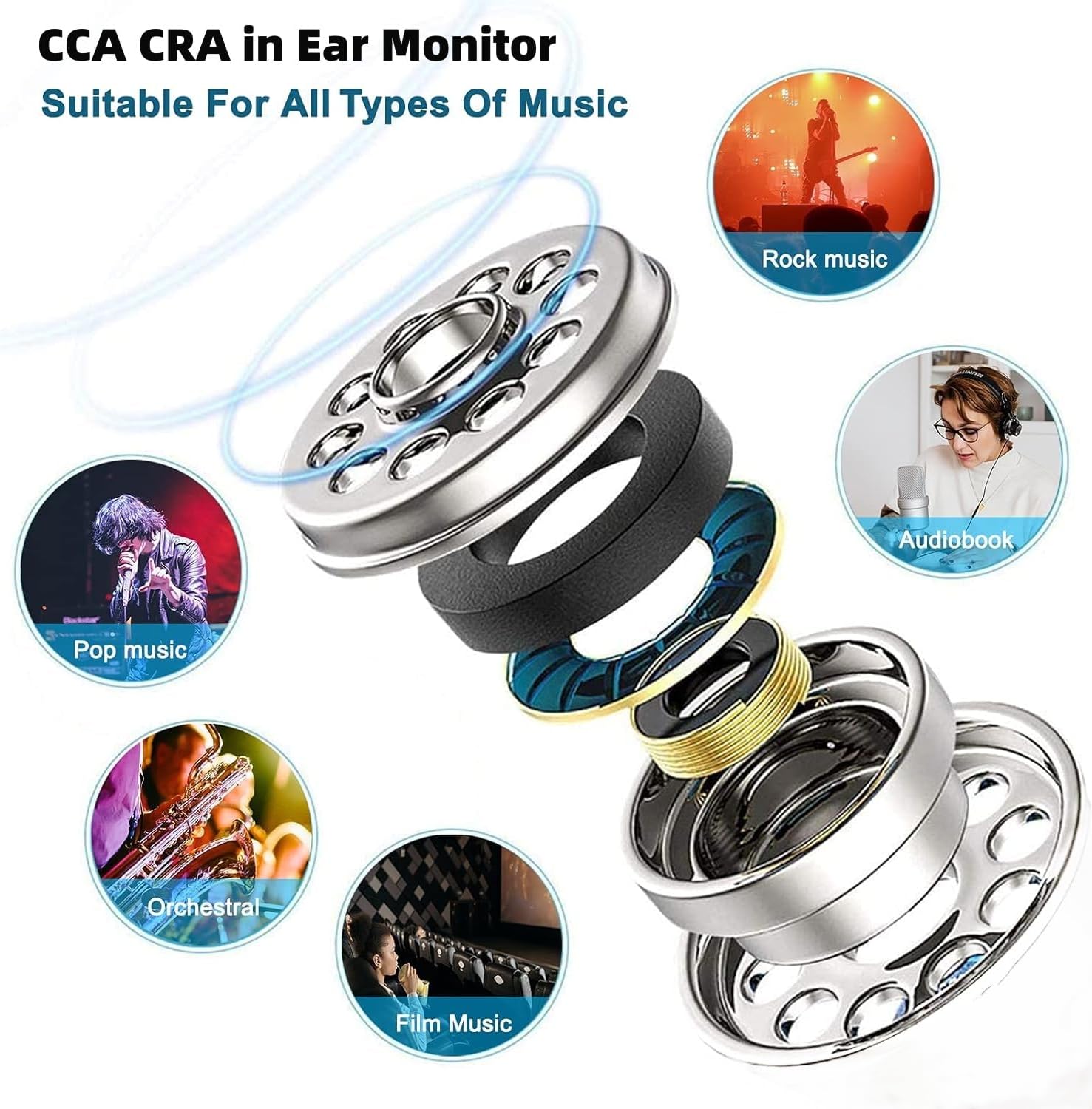 Thumbnail 5 de CCA CRA wired in-ear monitor earbuds (white) with detachable cable