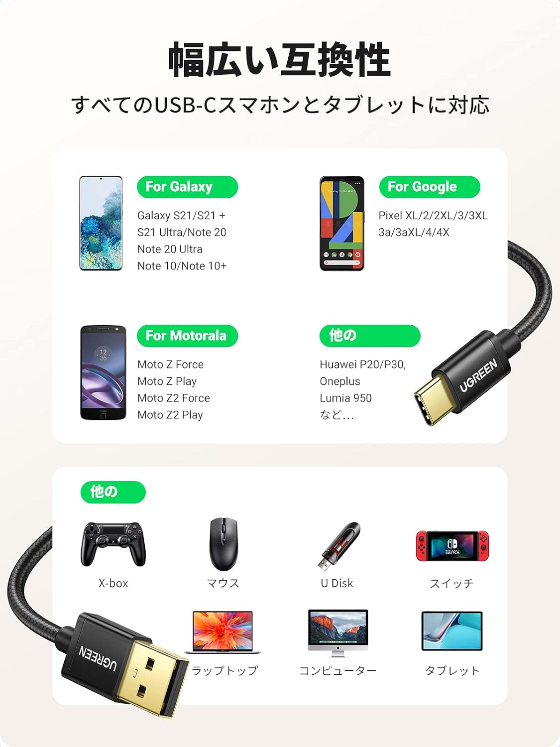Detalle de UGREEN USB Type-Cケーブル 1m・2本セット QC3.0対応 3A急速充電 ナイロン編み