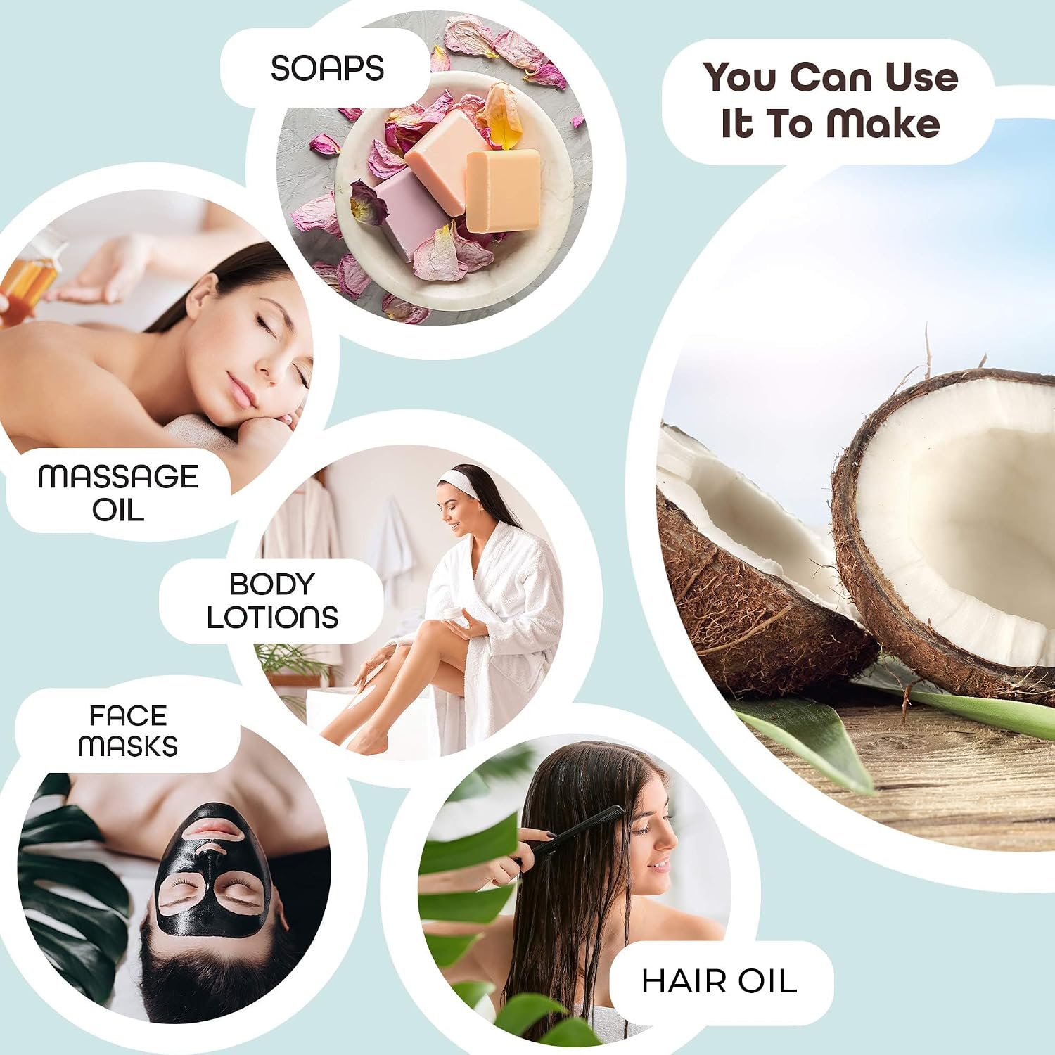 Detalle de Premium Nature Fractionated Coconut Oil 32 oz Massage Oil, Odourless, 946 ml