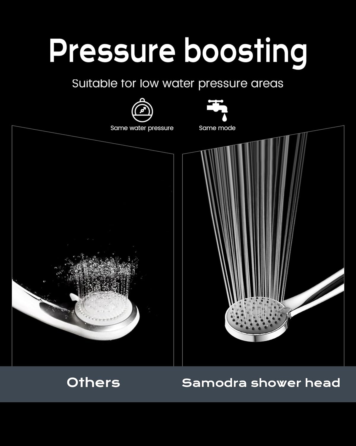 Detalle de SAMODRA shower head 0.65mm micro nozzles