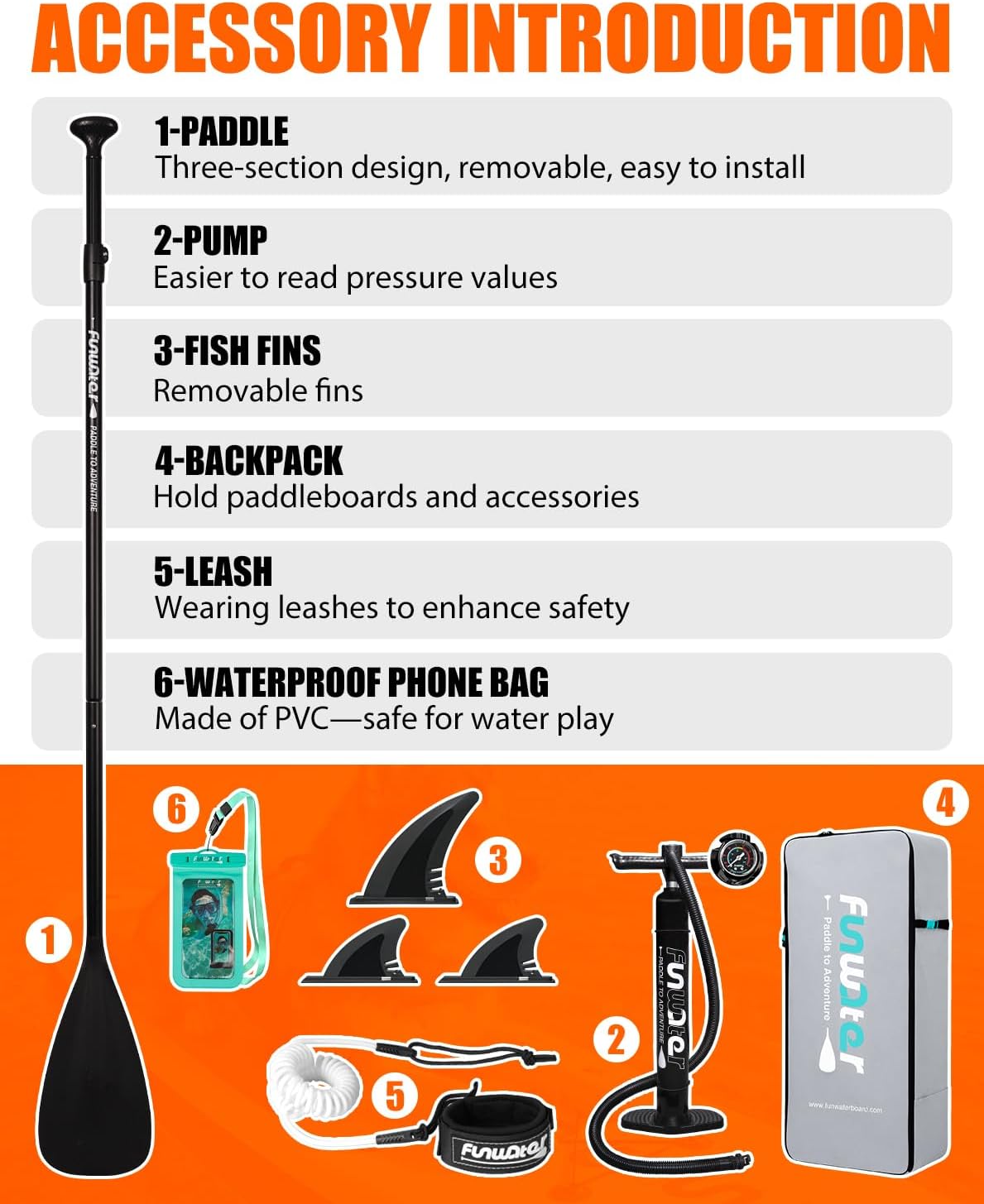 Detalle de FunWater Inflatable Ultra-Light 10'6" Stand Up Paddle Board Kit with Non-Slip EVA Deck