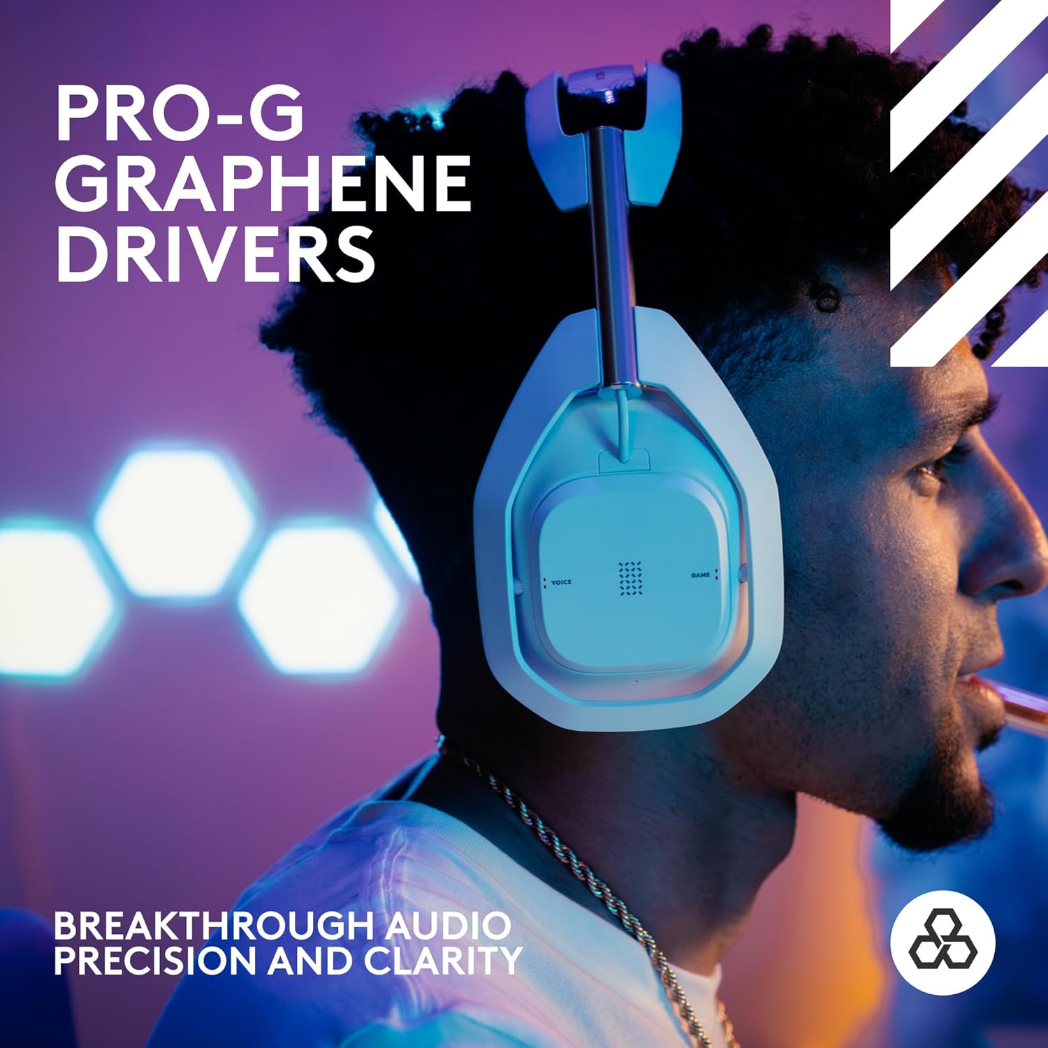Detalle de Logitech G Astro A50 X Lightspeed Wireless Headset with Base (PRO-G Graphene) – Multi‑System, White