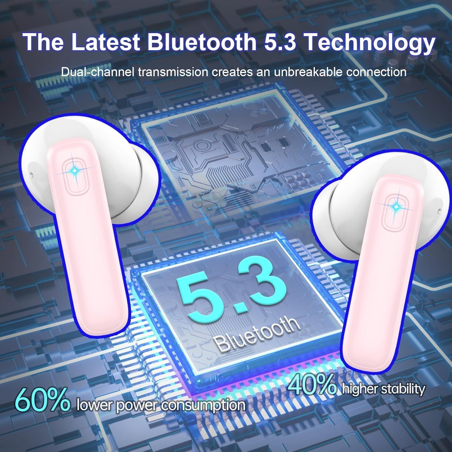 Detalle de Cuffie Bluetooth HiFi In Ear 2026 con ENC, 40H autonomia, display LED e cover USB-C – Rosa