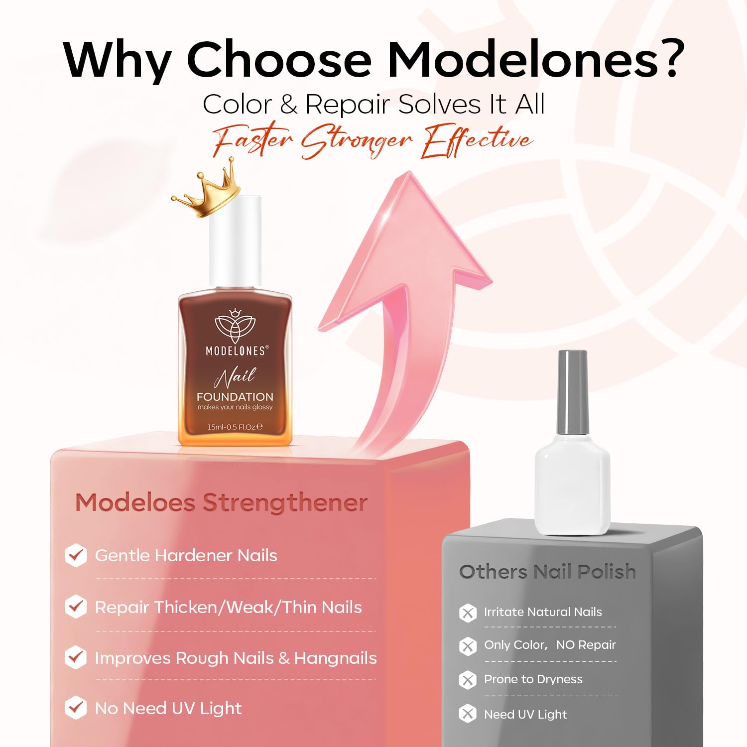 Thumbnail 6 de Modelones Nail Strengthener and Growth – Blushed Berry