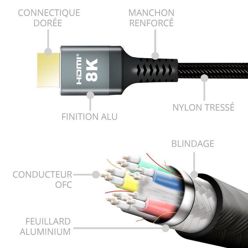 Thumbnail 1 de Metronic 370320 Cable HDMI 2.1 8K Ultra High Speed