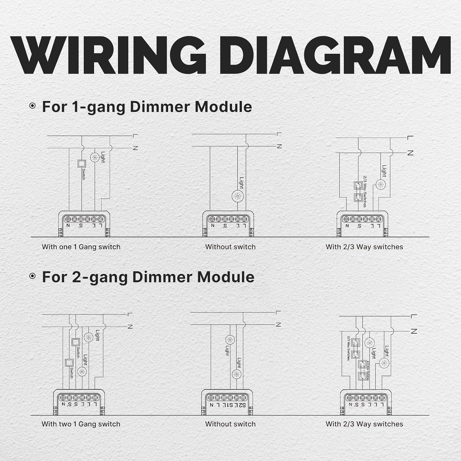 Detalle de MOES Smart WiFi LED Dimmer Switch Module, Mini (2 Gang) – Compact Smart Lighting for UK Homes