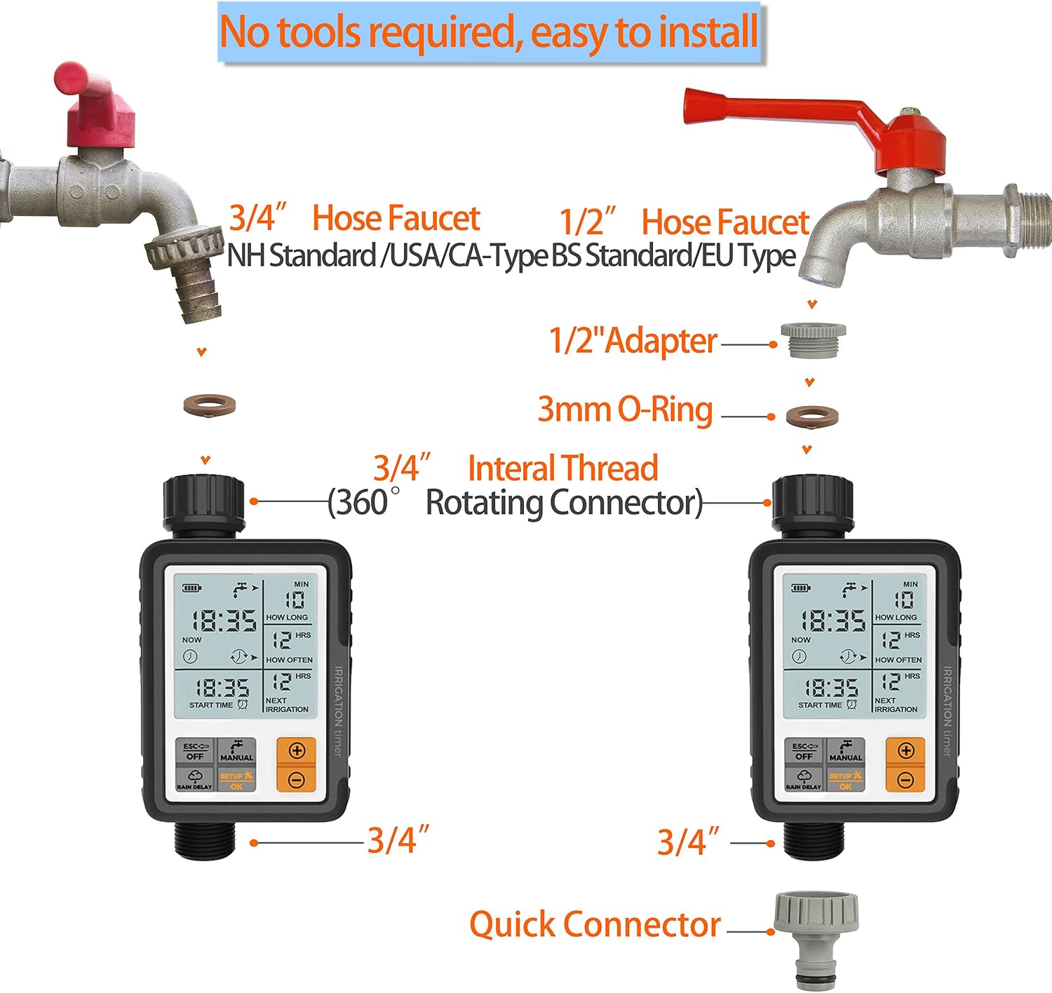 Detalle de CROSOFMI Irrigatore Giardino Timer con Schermo da 3'' – Irrigazione Automatica e Flessibile