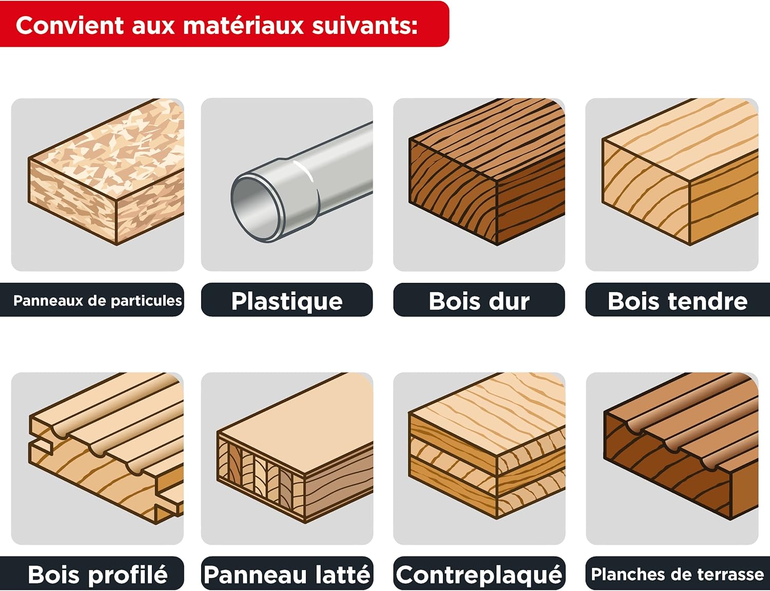 Detalle 2 de Lame de scie circulaire 135 x 20 mm kwb