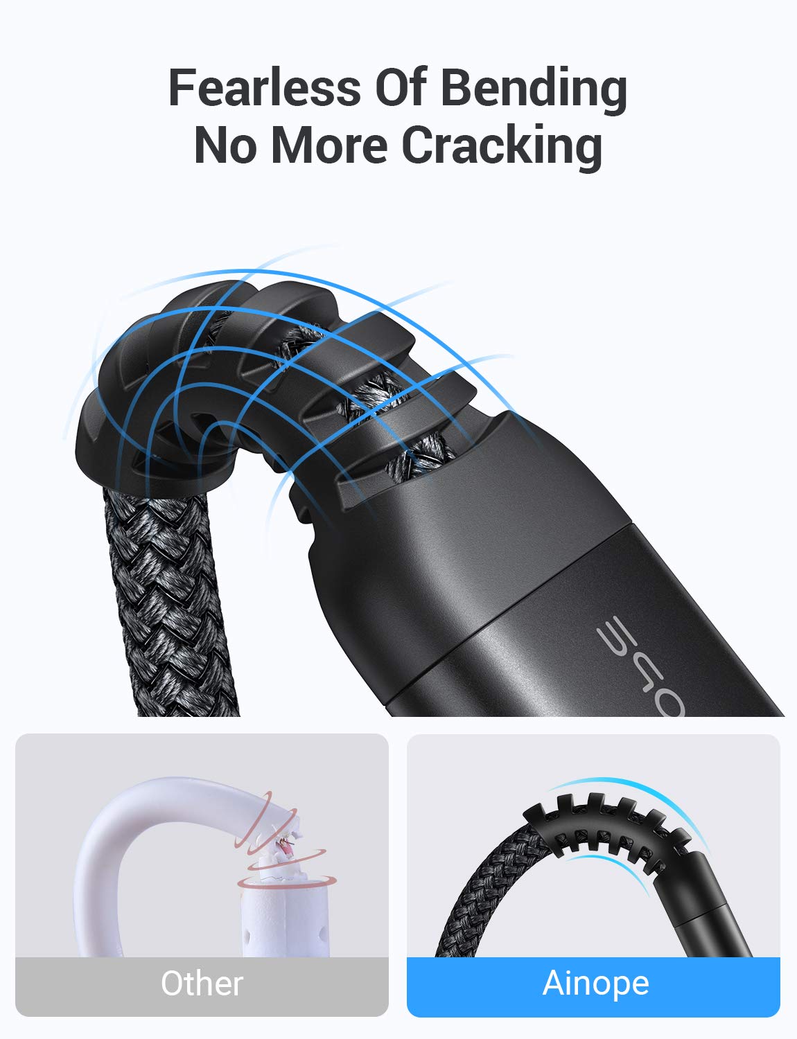 Detalle de AINOPE USB A to A Cable (2 Pack) | USB 3.0 5 Gbps, Nylon-Braided, Never Rupture, A to A Male to Male