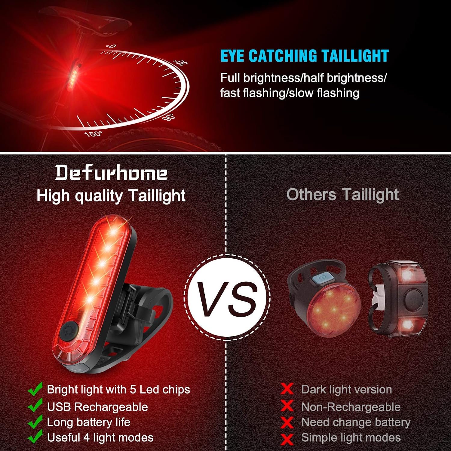 Detalle 2 de Defurhome LED Rear Bike Tail Light 2-pack — USB rechargeable