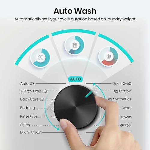 Thumbnail 6 de Hisense WF1I1142BBL 11kg Freestanding Washing Machine