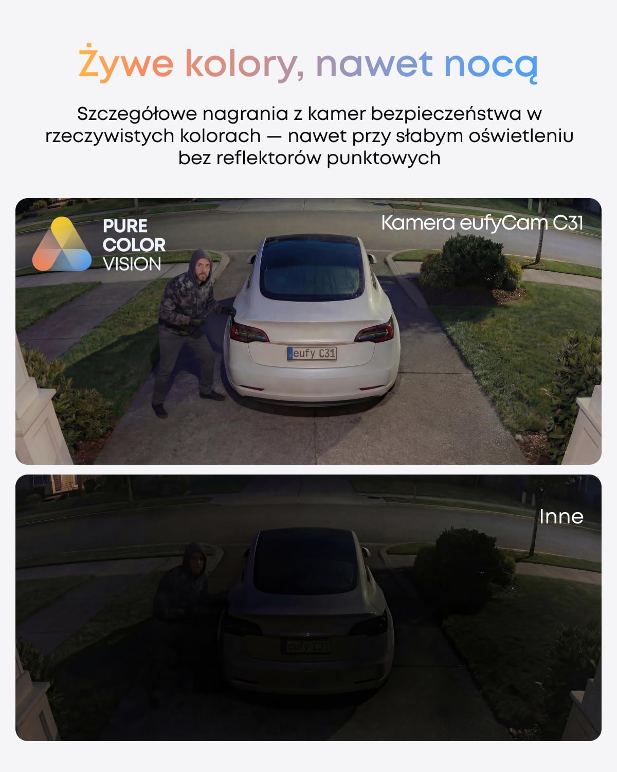 Detalle 2 de eufy security C31 T817L – przewodowa kamera 360°, 1080p, kolorowy obraz nocny