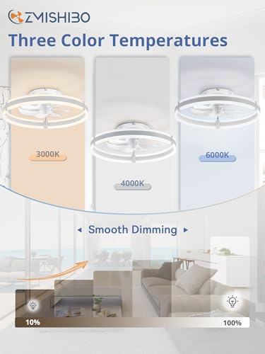 Detalle de ZMISHIBO Ventilador de Techo con Luz y Mando a Distancia (50 cm) – Diseño moderno, luz LED dimmable y 6 velocidades