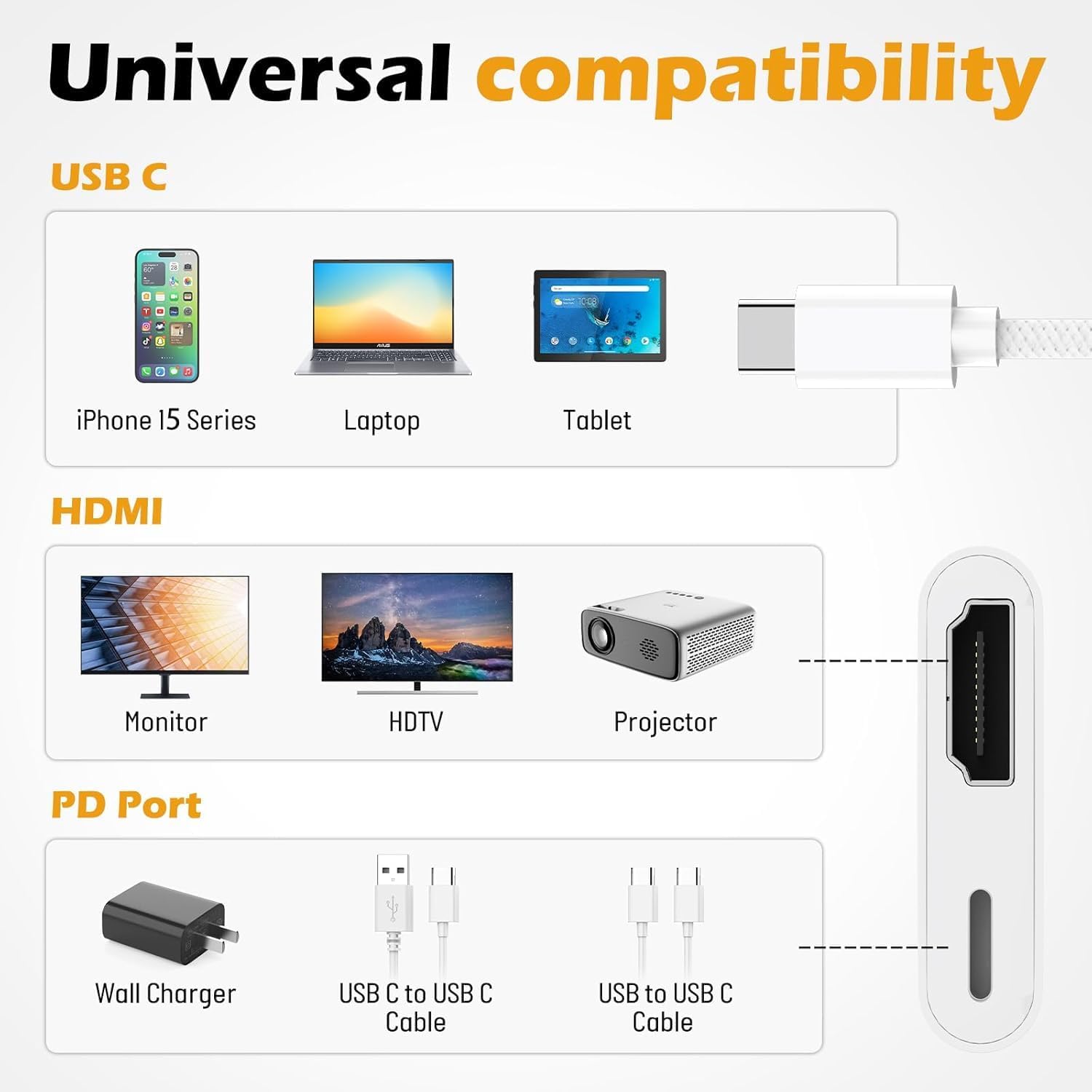 Thumbnail 5 de USB C to HDMI Adapter (Type C to HDMI) 4K@30Hz – USB C Digital AV for Phone 15, Pad, MacBook Pro/Air, Samsung Galaxy S24, Huawei P40/P30