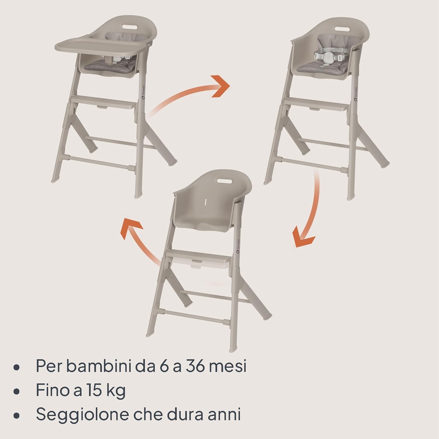 Detalle de Lionelo BENY Seggiolone Pappa 6 mesi – 3 Anni: seggiolone evolutivo con vassoio scorrevole e poggiapiedi regolabile