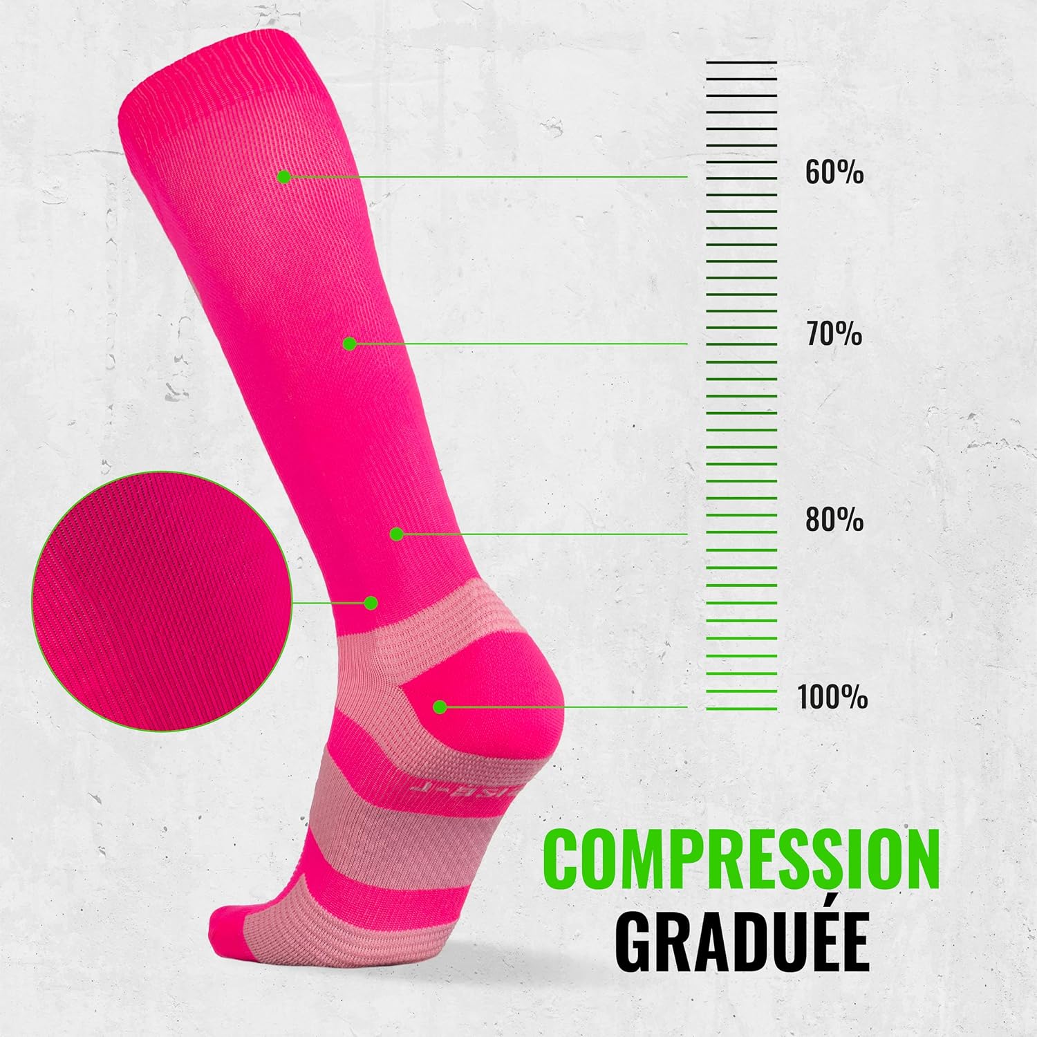 Thumbnail 3 de COMPRESSION FOR ATHLETES V1 16–21 mmHg