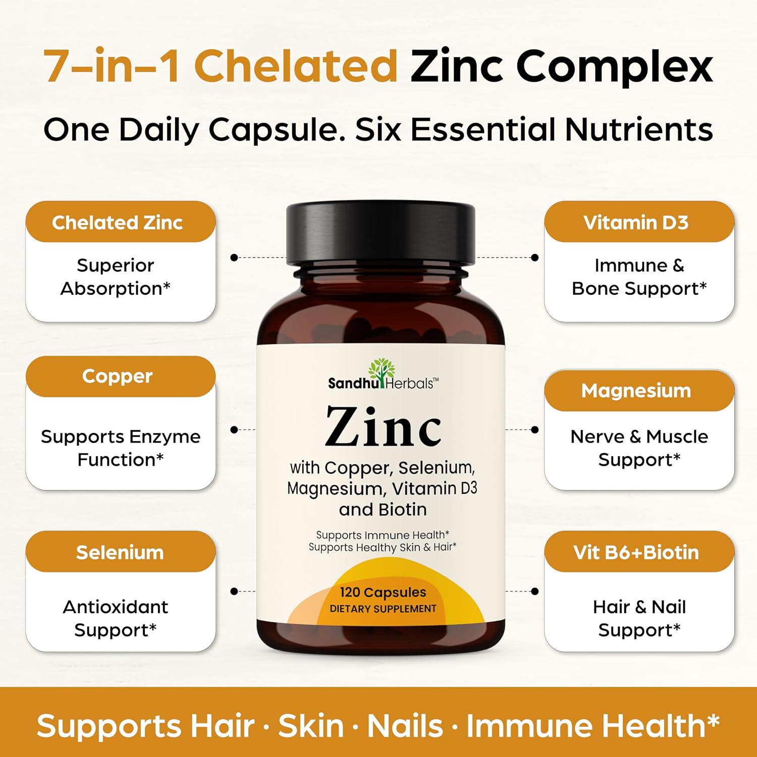 Thumbnail 5 de SANDHUHERBALS SH-4239A Zinc Supplement, 30 mg Chelated Zinc, 120 Capsules
