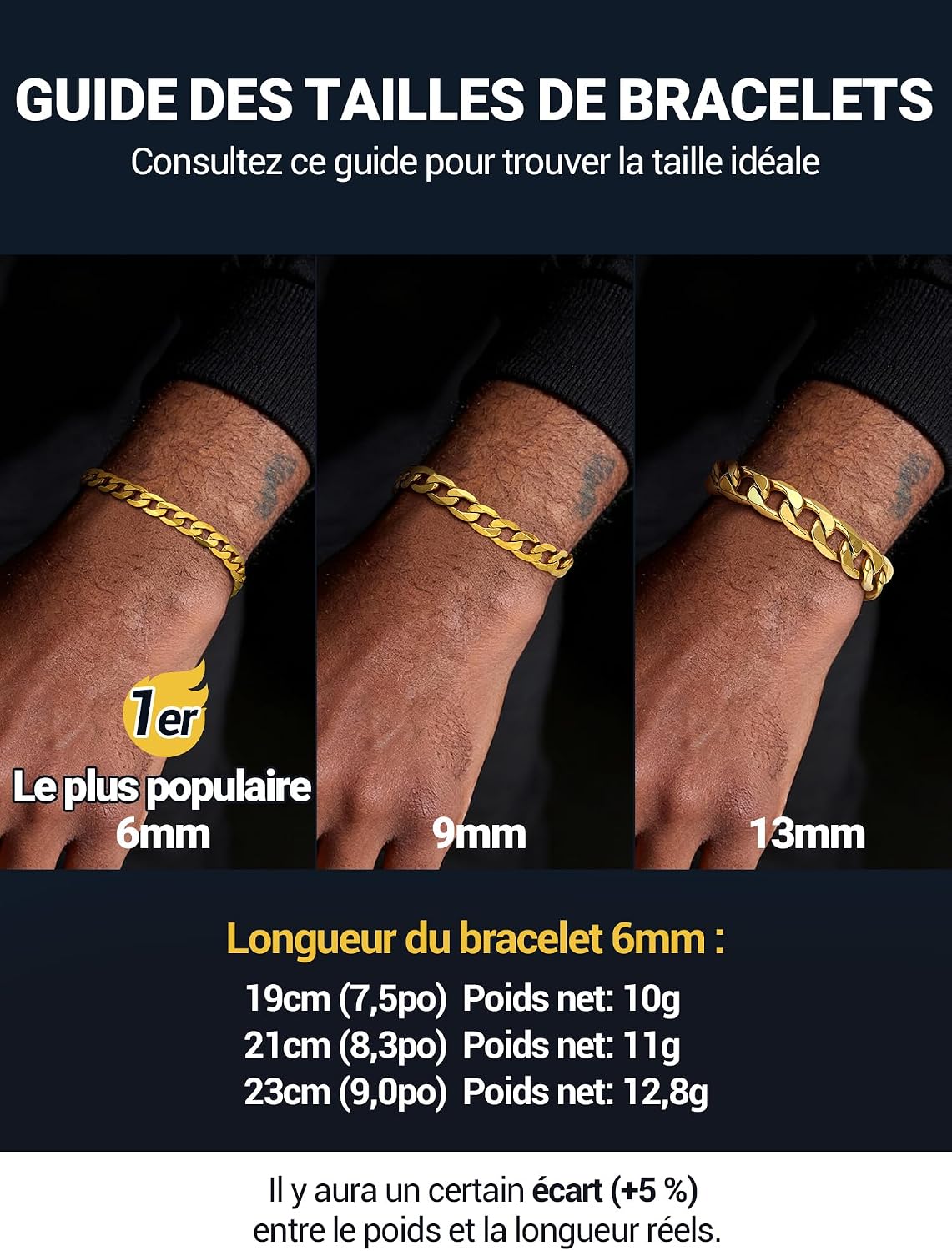 Thumbnail 3 de PROSTEEL Gouremtte gourmette homme/femme en acier inoxydable 316L et plaqué or jaune (noir) – maillons cubaine