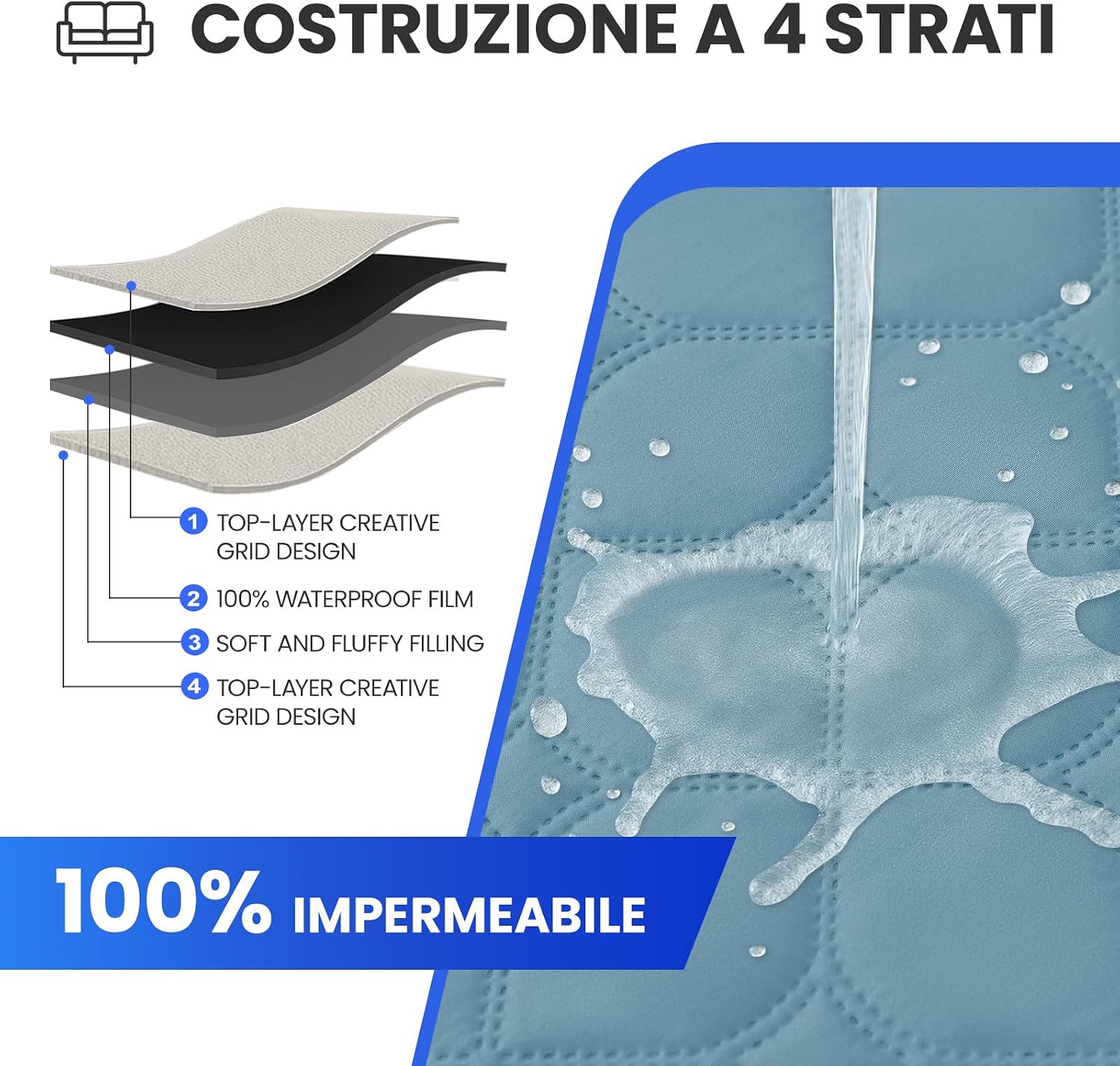 Thumbnail 3 de Ystyle Copridivano impermeabile angolare reversibile con penisola per 4 posti (L 280 cm) in blu acqua