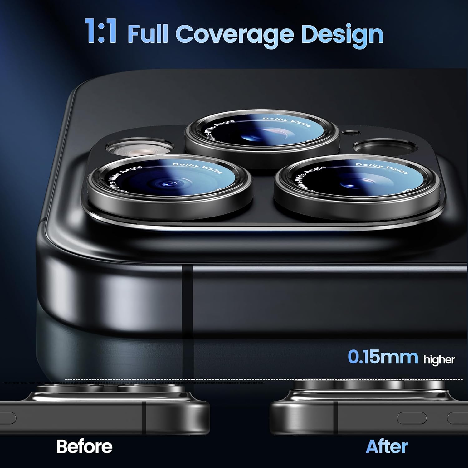 Thumbnail 2 de CACOE Kameraschutz für iPhone 14 Pro Max – 2 Stück ⚙️